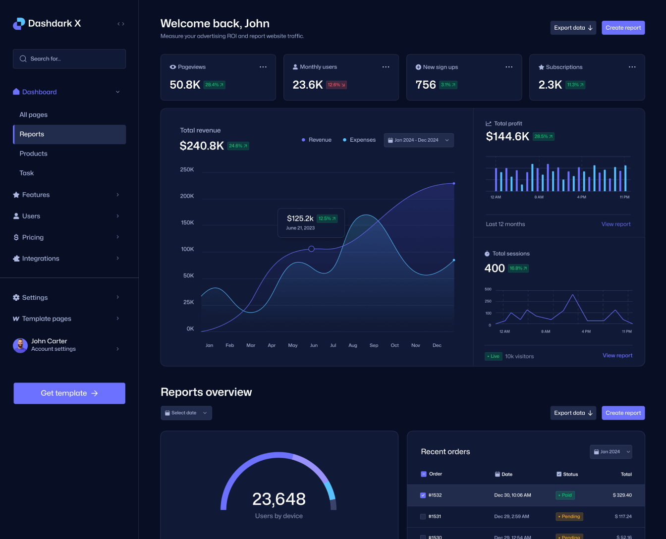 Card1 - ENJ Digital